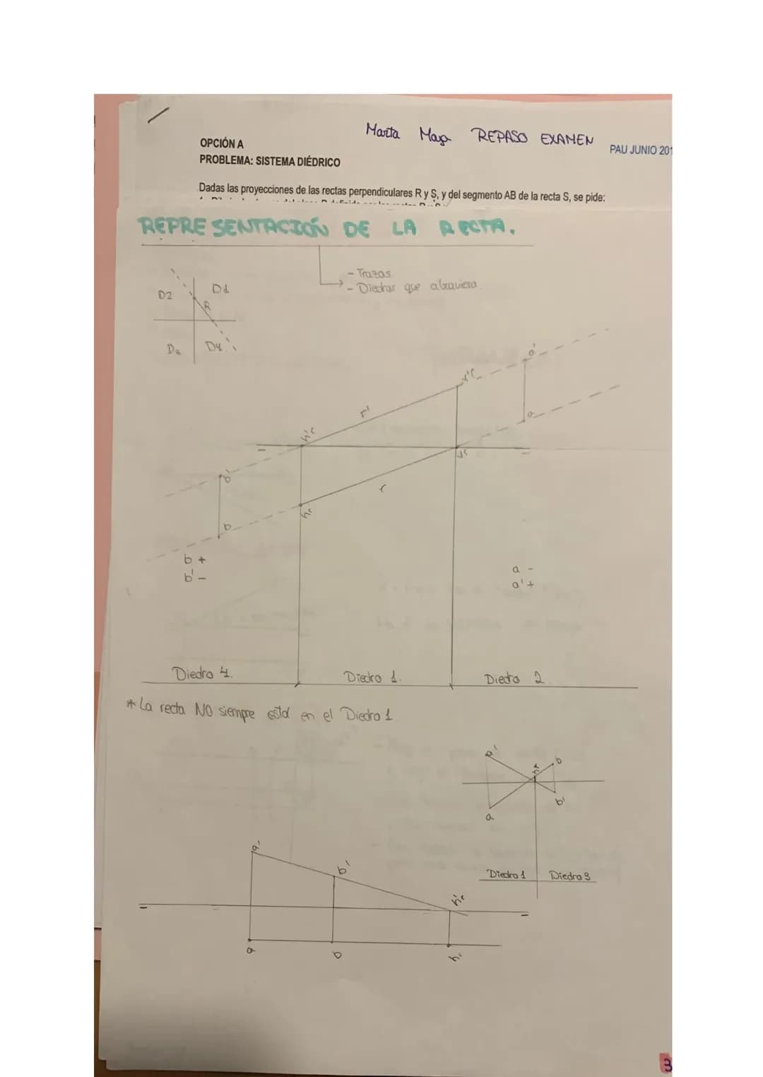 PROBLEMA: SISTEMA DIÉDRICO
Dadas las proyecciones de las rectas perpendiculares R y S, y del segmento AB de la recta S. se pide:
TEMA
TIPOS 