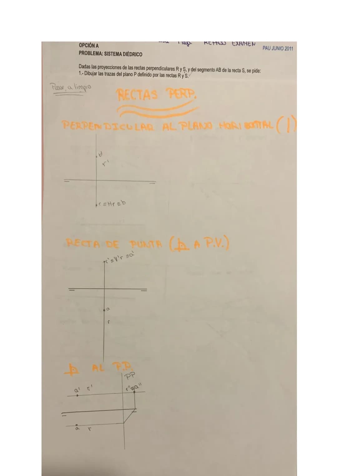 PROBLEMA: SISTEMA DIÉDRICO
Dadas las proyecciones de las rectas perpendiculares R y S, y del segmento AB de la recta S. se pide:
TEMA
TIPOS 
