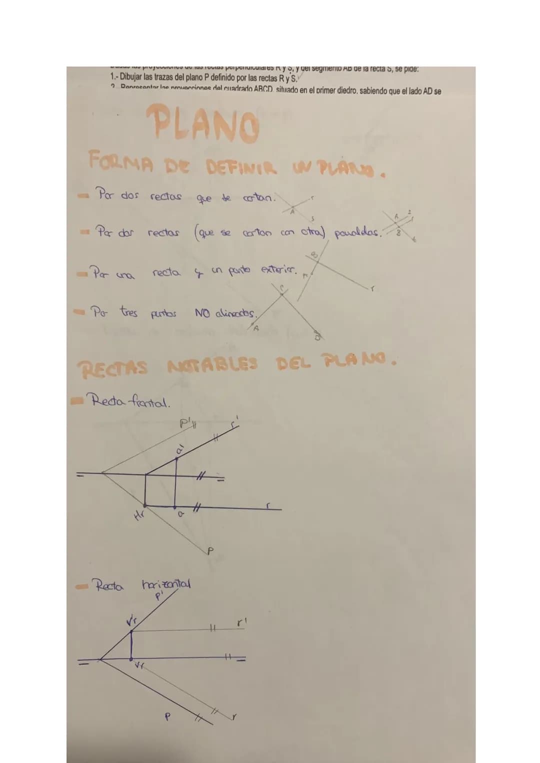 PROBLEMA: SISTEMA DIÉDRICO
Dadas las proyecciones de las rectas perpendiculares R y S, y del segmento AB de la recta S. se pide:
TEMA
TIPOS 