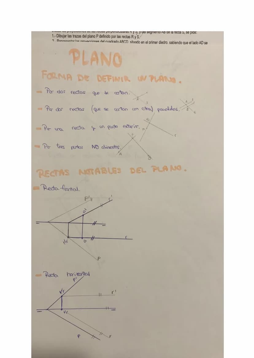PROBLEMA: SISTEMA DIÉDRICO
Dadas las proyecciones de las rectas perpendiculares R y S, y del segmento AB de la recta S. se pide:
TEMA
TIPOS 