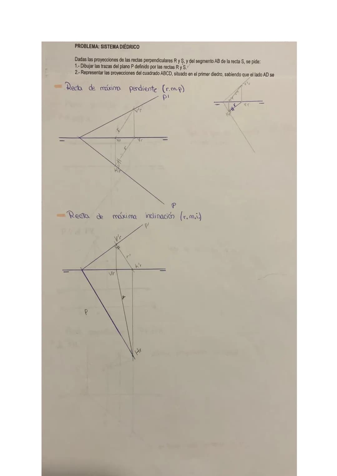 PROBLEMA: SISTEMA DIÉDRICO
Dadas las proyecciones de las rectas perpendiculares R y S, y del segmento AB de la recta S. se pide:
TEMA
TIPOS 