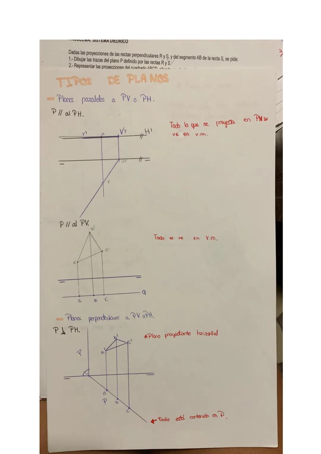 PROBLEMA: SISTEMA DIÉDRICO
Dadas las proyecciones de las rectas perpendiculares R y S, y del segmento AB de la recta S. se pide:
TEMA
TIPOS 