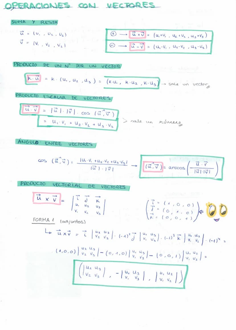 VECTORES
VECTOR FIJO AB
A = (a₁, a₂, A₂); B = (b₁,b₂, bz)
AB= (b₁-a₁b₂-a₂,
63-93)
VECTORES EQUIPOLENTES/
Vectores com
Vector
VECTORES
= módu