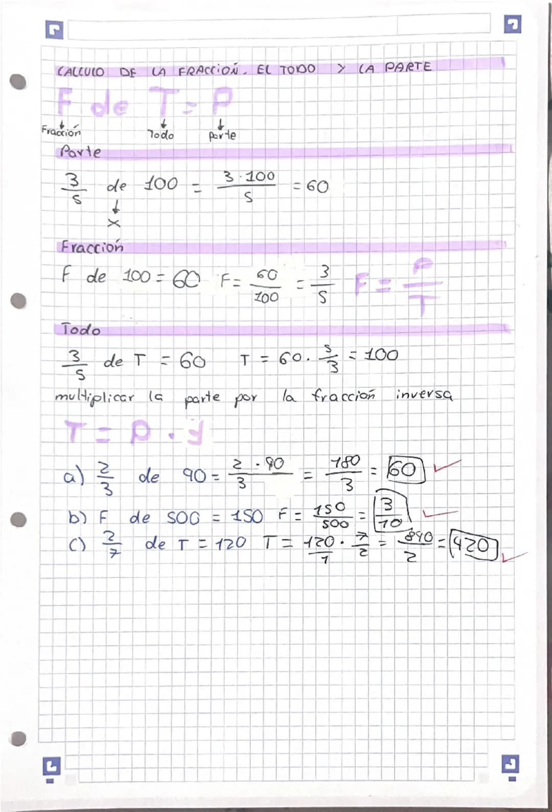 # STEP 8: LAS OPERACIONES 
CON FRACCIONES

MULTIPLICACIÓN
$\frac{a}{b} \cdot \frac{c}{d} = \frac{a \cdot c}{b \cdot d}$   $\frac{3}{5} \cdot