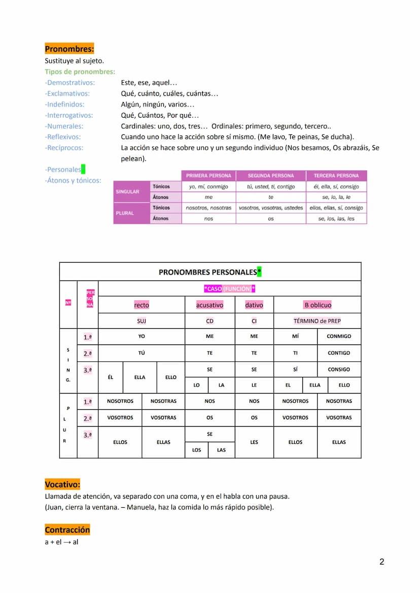 Tipos de categorías
CATEGORÍA LÉXICA → aportan un núcleo al sintagma "alumno, cariñoso, felizmente, estudiar". Se
encuentra en el diccionari