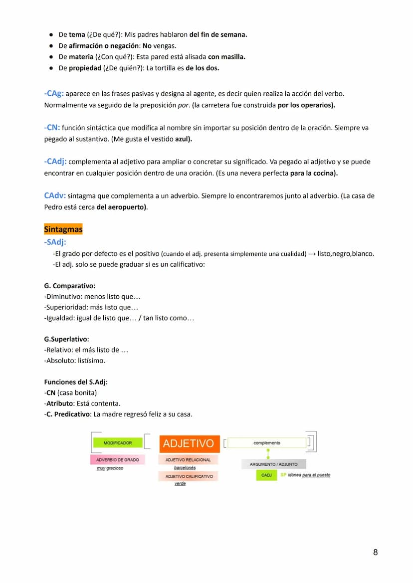 Tipos de categorías
CATEGORÍA LÉXICA → aportan un núcleo al sintagma "alumno, cariñoso, felizmente, estudiar". Se
encuentra en el diccionari