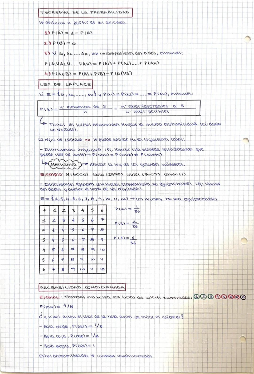 MATES: PROBABILIDAD
Experiencia aleatoria: aquella cuyo resultado depende del azar.
(lanzar un dado, lanzar una moneda, extraer una carta de