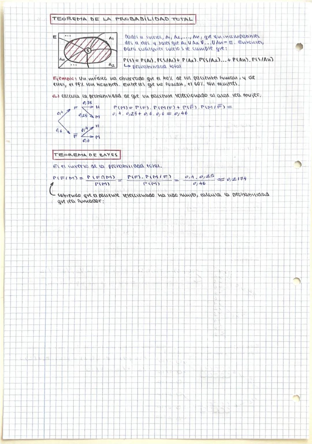 MATES: PROBABILIDAD
Experiencia aleatoria: aquella cuyo resultado depende del azar.
(lanzar un dado, lanzar una moneda, extraer una carta de