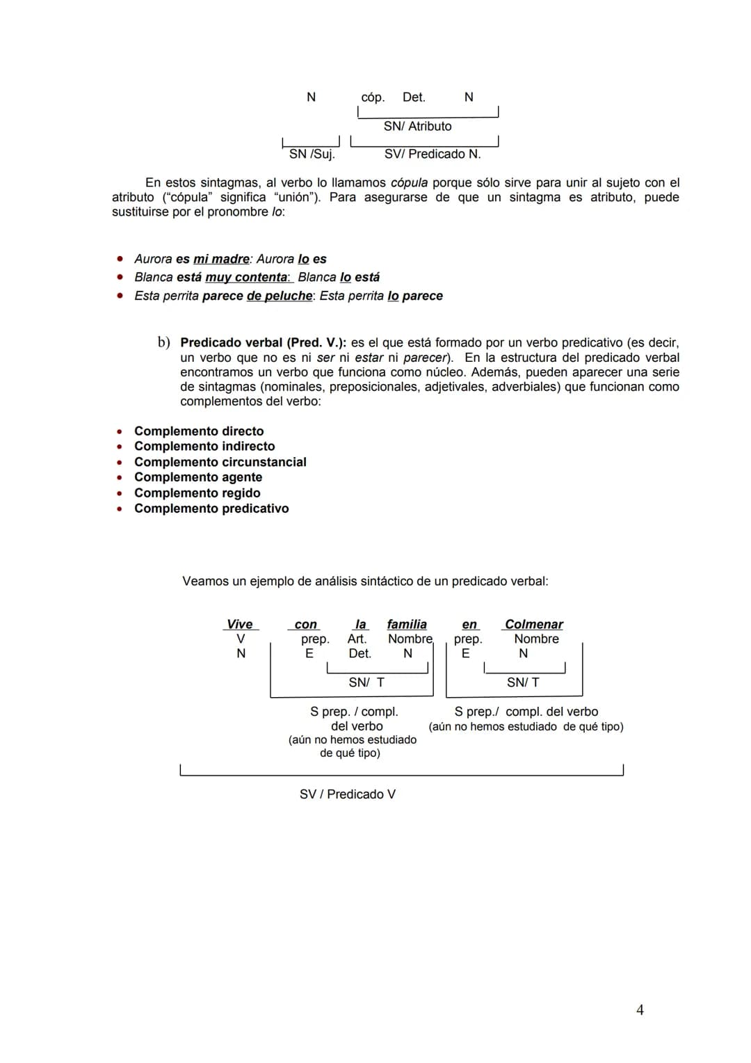BLOQUE III: APUNTES BÁSICOS DE SINTAXIS
FONEMA
/r/
La lengua es un sistema compuesto por unidades que a su vez se van agrupando
formando uni