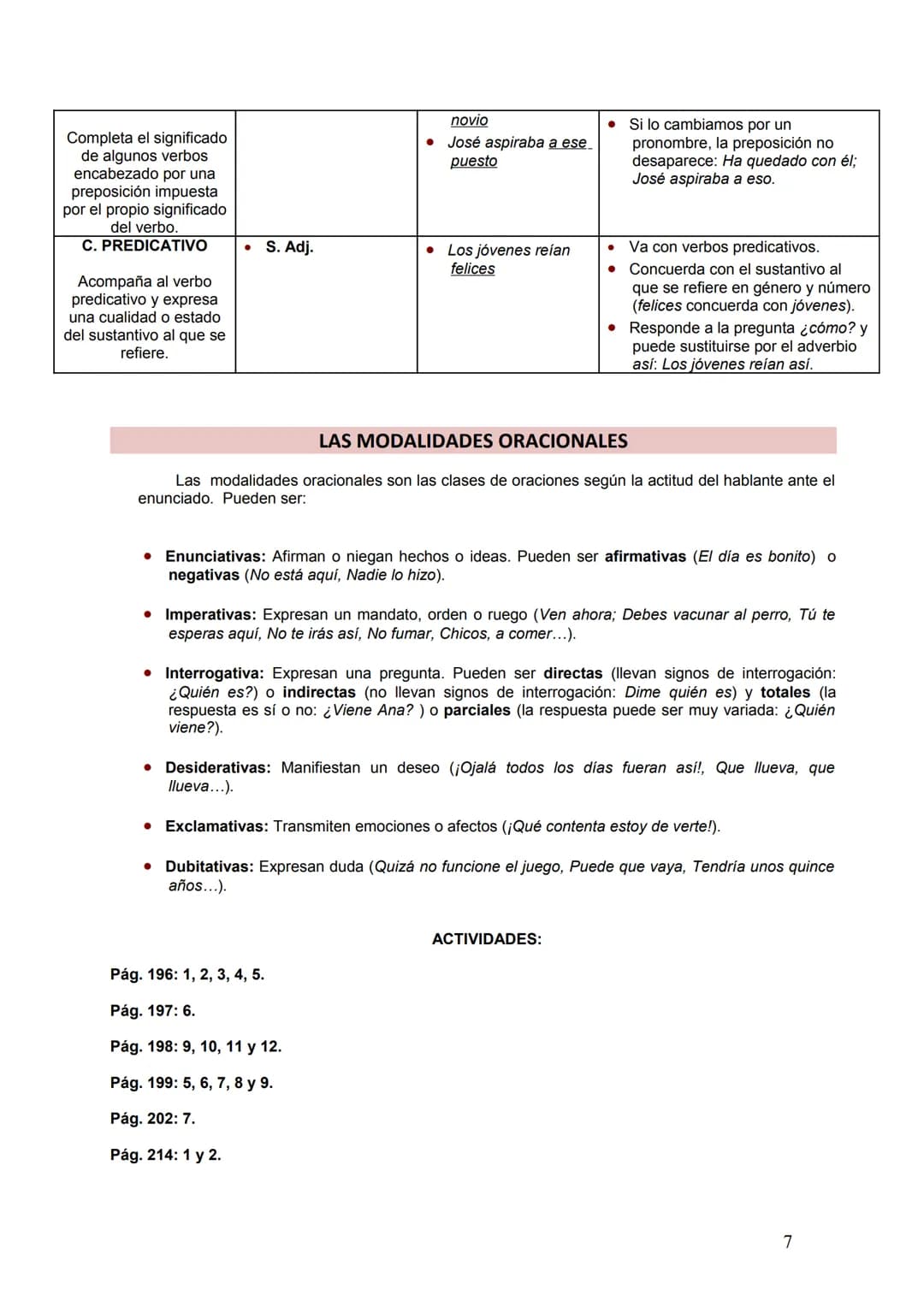 BLOQUE III: APUNTES BÁSICOS DE SINTAXIS
FONEMA
/r/
La lengua es un sistema compuesto por unidades que a su vez se van agrupando
formando uni