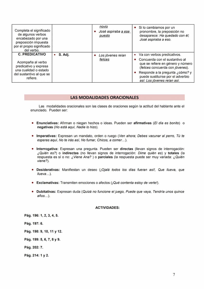 BLOQUE III: APUNTES BÁSICOS DE SINTAXIS
FONEMA
/r/
La lengua es un sistema compuesto por unidades que a su vez se van agrupando
formando uni