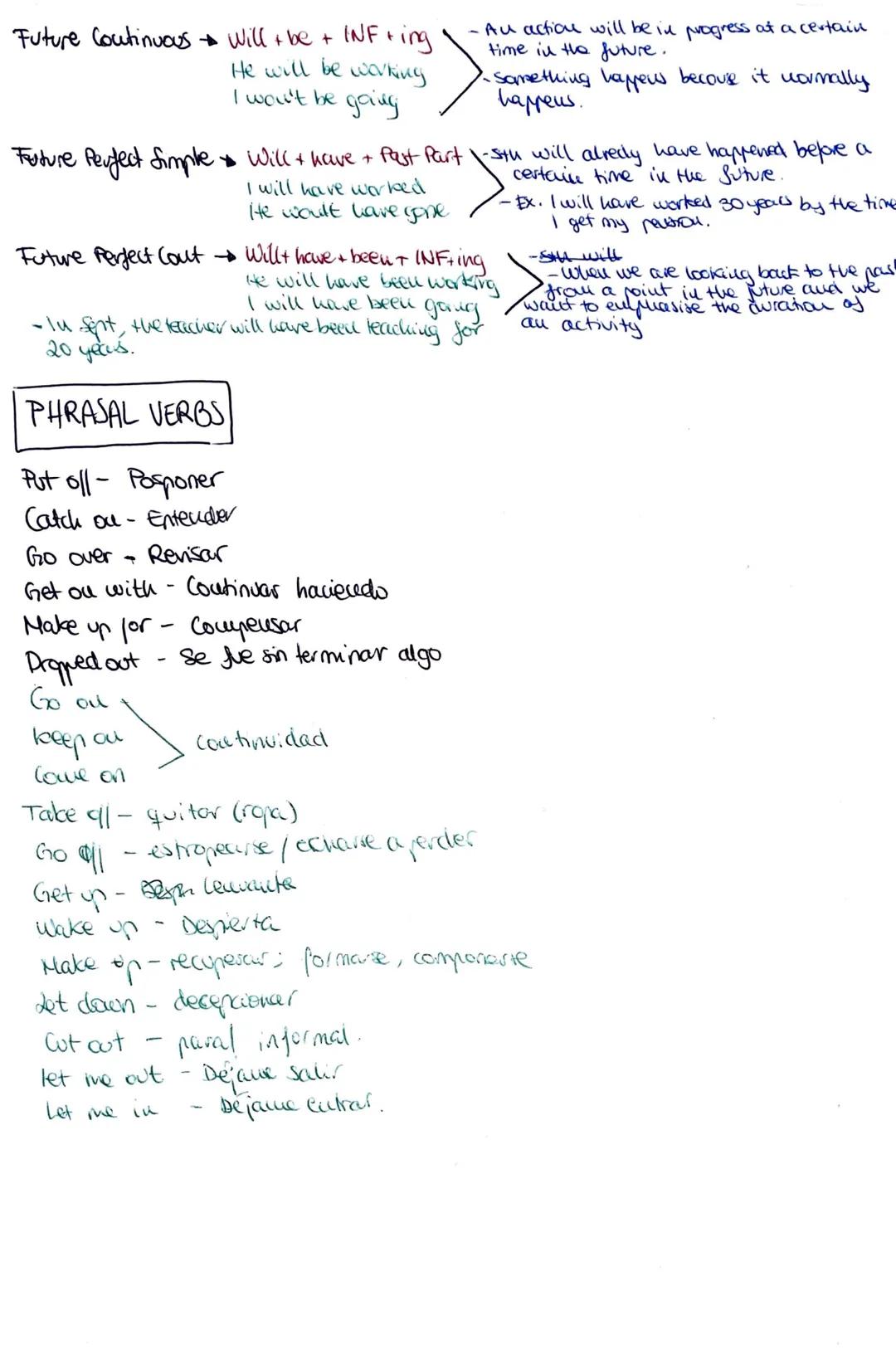 ENGLISH TENSES
ENottSt
(Present)
Present Simple & lufinitive (he/she it) +-S
He works
I work
Present Continuous To be (am/are/is) + iuf +Vin