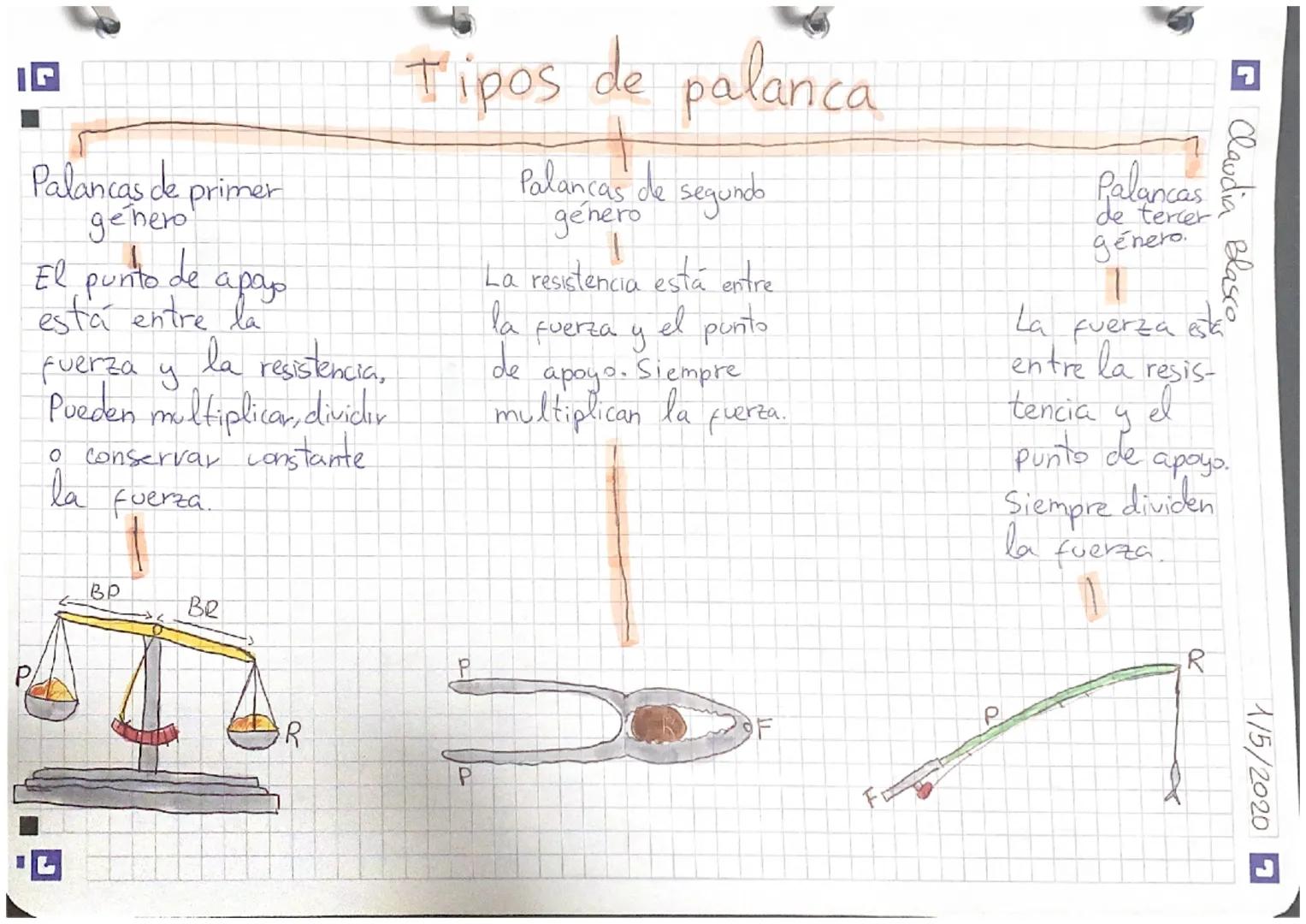 Tipos de palanca

Palancas de primer
genero

El punto de apap
está entre la
fuerza y la resistencia,
Pueden multiplicar, divider
• conservar