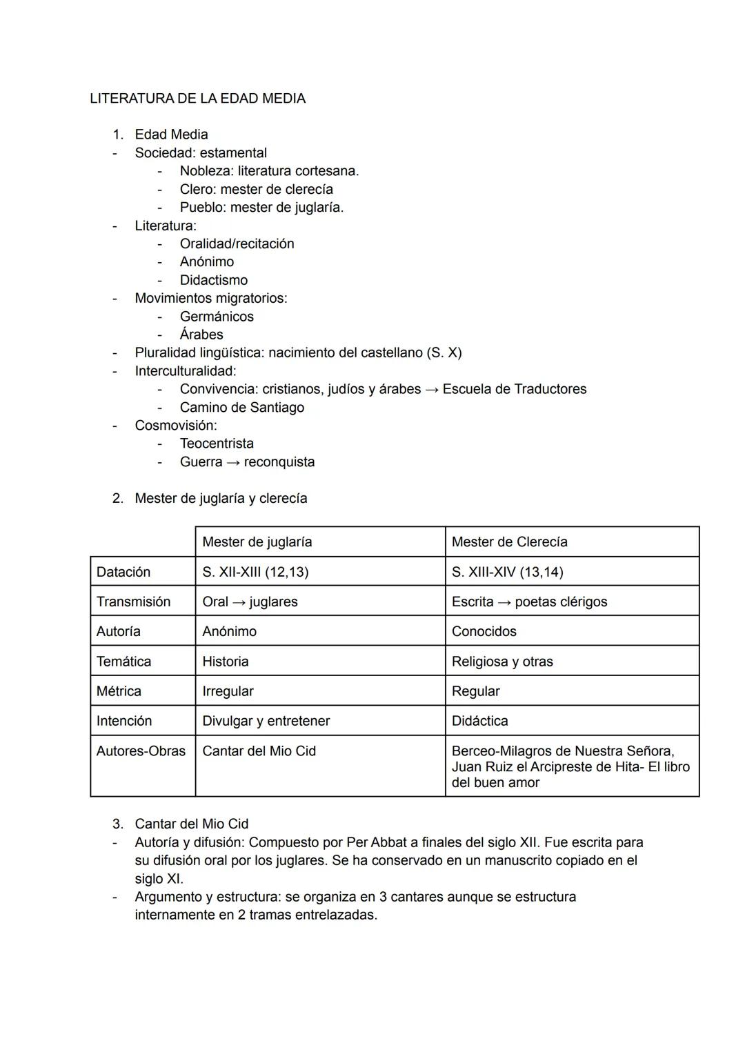 Literatura Española de la Edad Media