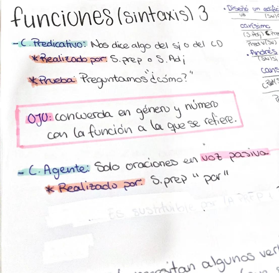 319 mayo) 070-3уло
funciones (sintaxis) 1
- Sj
- Pred
- CD
- CI
- Atrib
- C.Reg
- C. Pred
- C. Ag
- C.C
PRED
ybs en
forma
personal
* Inf: SN