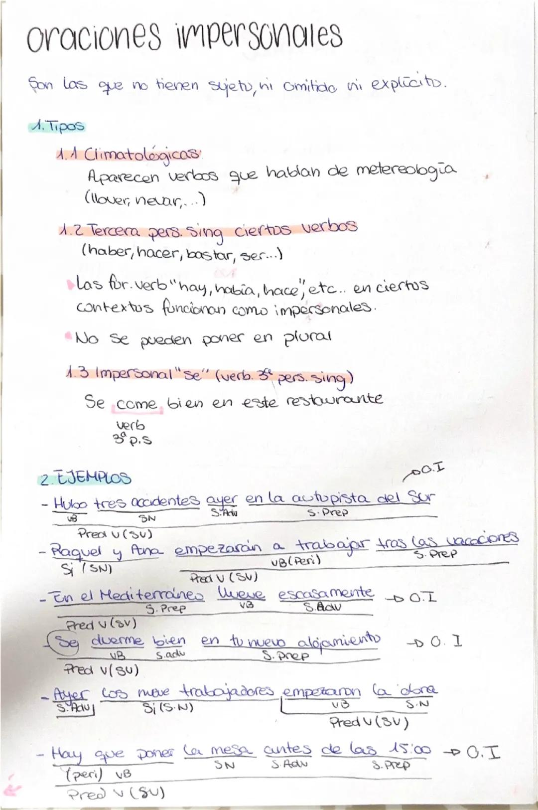319 mayo) 070-3уло
funciones (sintaxis) 1
- Sj
- Pred
- CD
- CI
- Atrib
- C.Reg
- C. Pred
- C. Ag
- C.C
PRED
ybs en
forma
personal
* Inf: SN