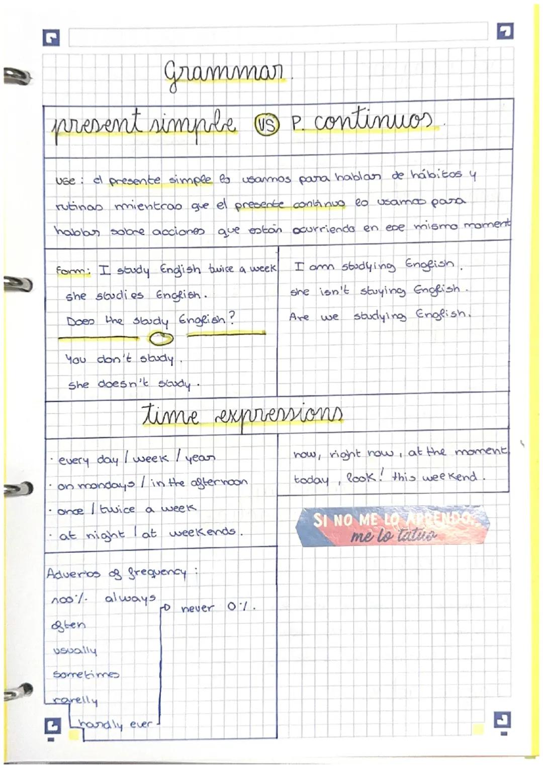 L
unit 2
- time out
vocabulary # sport
bat: bate
champion: campeon / ona
court: cancha/pista
defeat: vencer / derrotan
goal Keeper: portero
