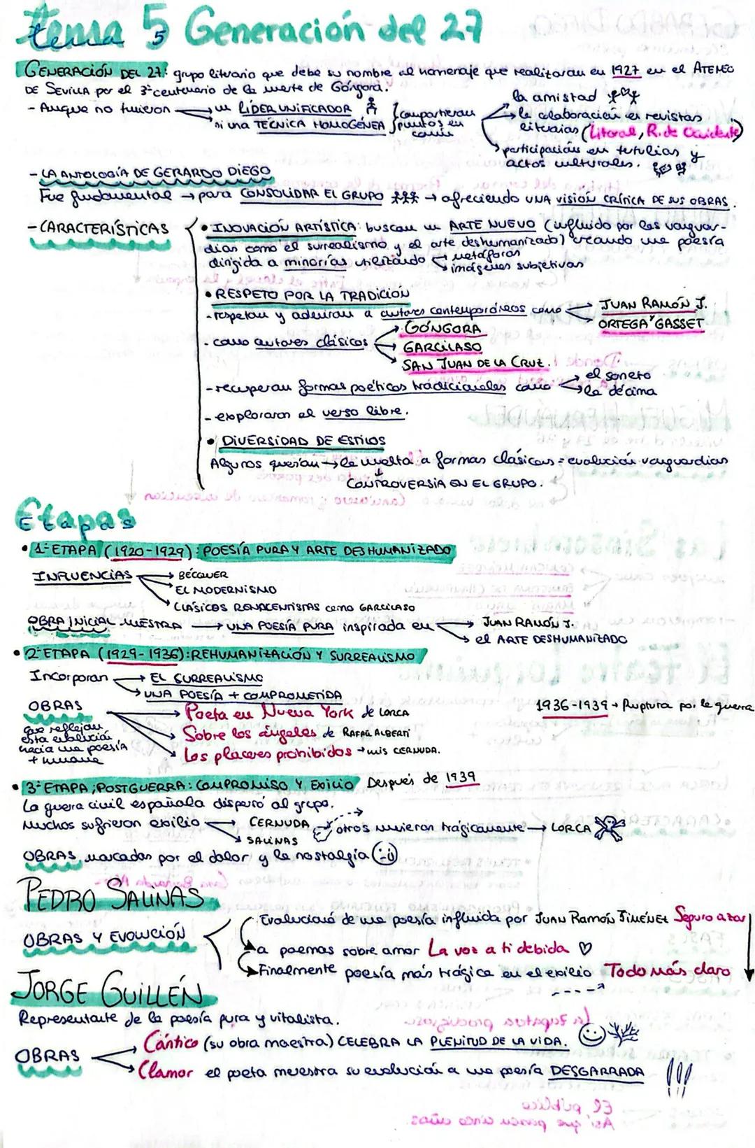 # Tema 4 Vanguardias en Europa, España e Hispano

El s. XIX termina con el desastre del 98. España entra en crisis económica, conflictos soc