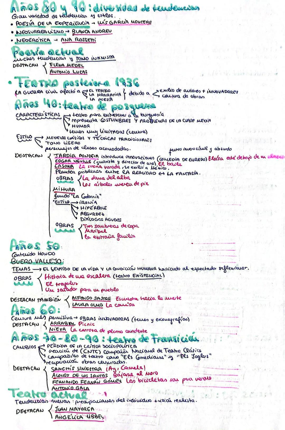 # Tema 4 Vanguardias en Europa, España e Hispano

El s. XIX termina con el desastre del 98. España entra en crisis económica, conflictos soc