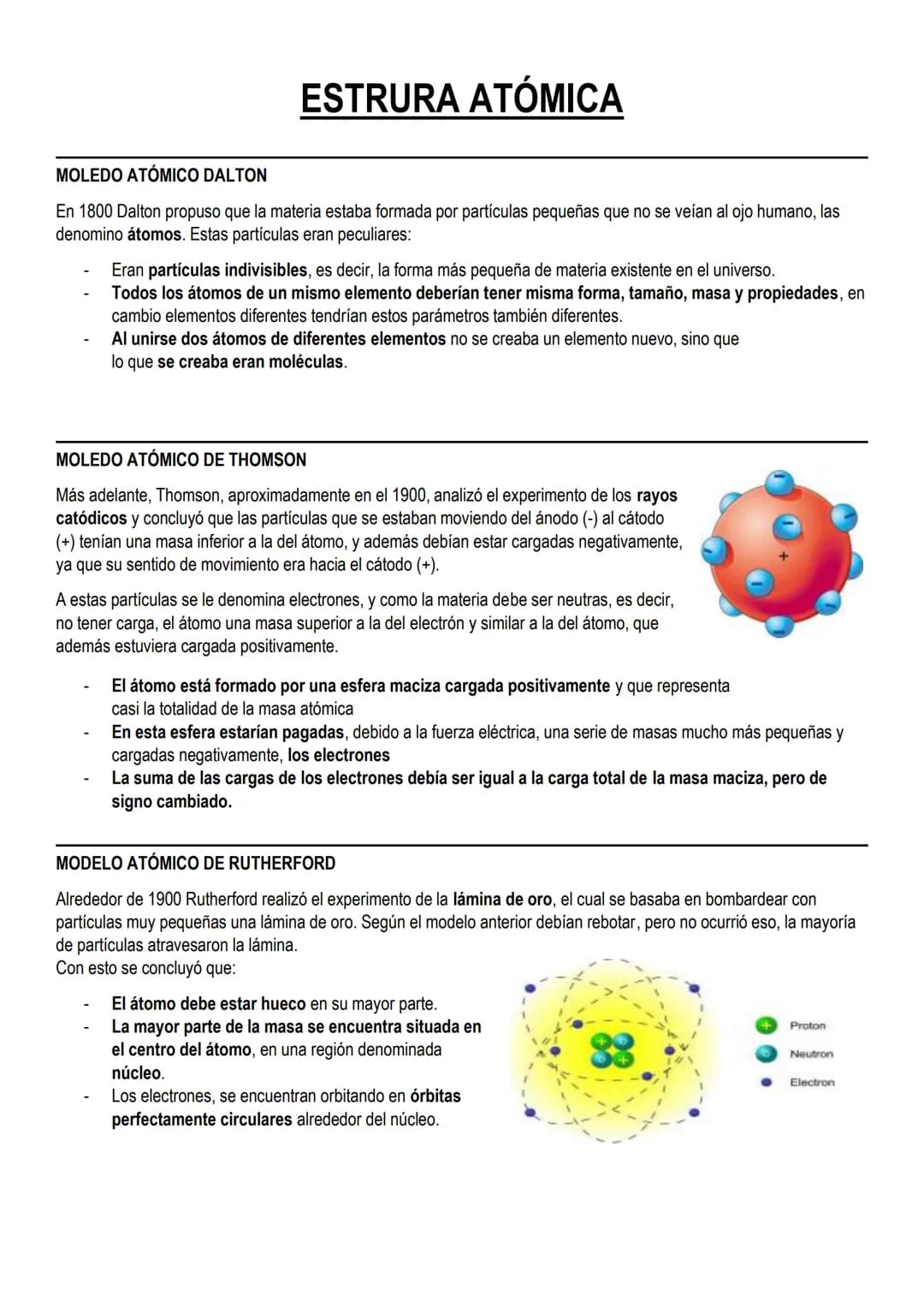 ESTRURA ATÓMICA
MOLEDO ATÓMICO DALTON
En 1800 Dalton propuso que la materia estaba formada por partículas pequeñas que no se veían al ojo hu