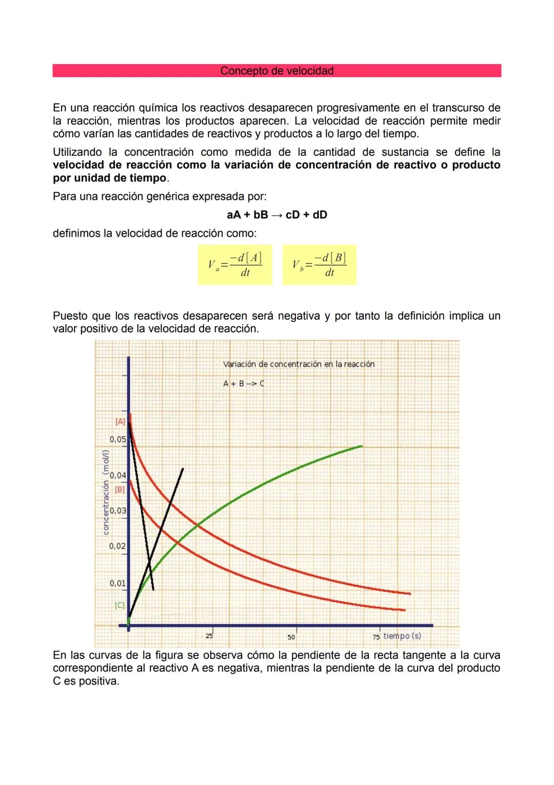 2º de Bachillerato. Cinética química. Introducción
Para que una reacción química tenga lugar no sólo es necesario que esté favorecida
termod