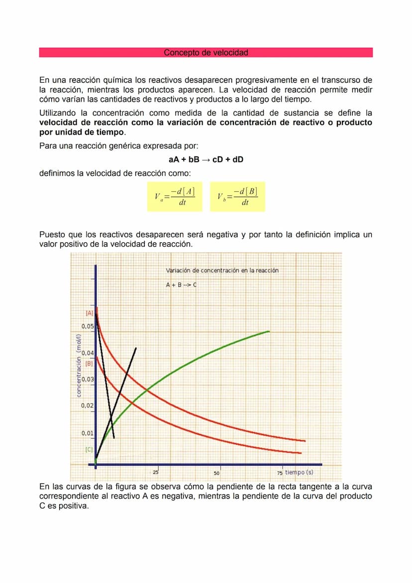 2º de Bachillerato. Cinética química. Introducción
Para que una reacción química tenga lugar no sólo es necesario que esté favorecida
termod