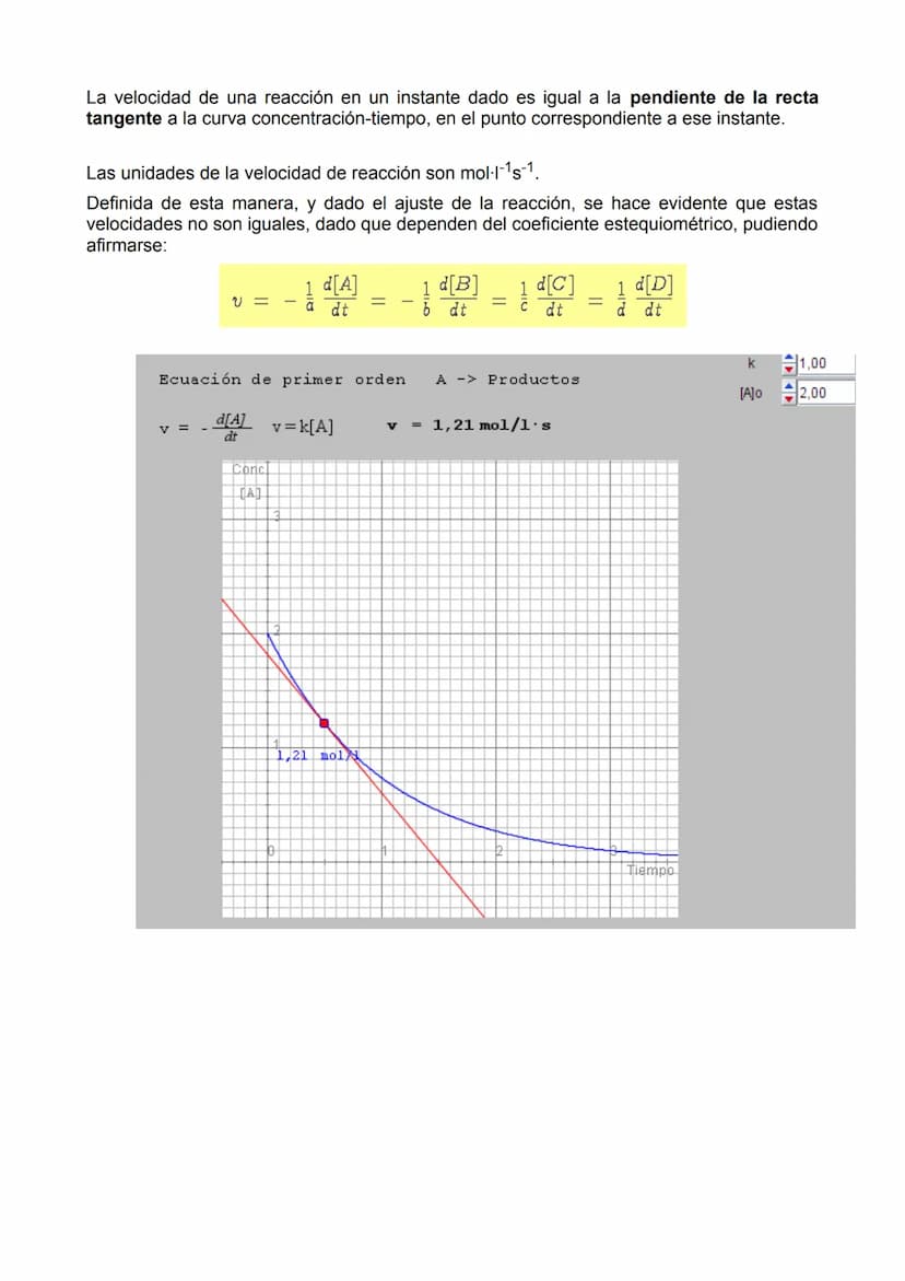 2º de Bachillerato. Cinética química. Introducción
Para que una reacción química tenga lugar no sólo es necesario que esté favorecida
termod