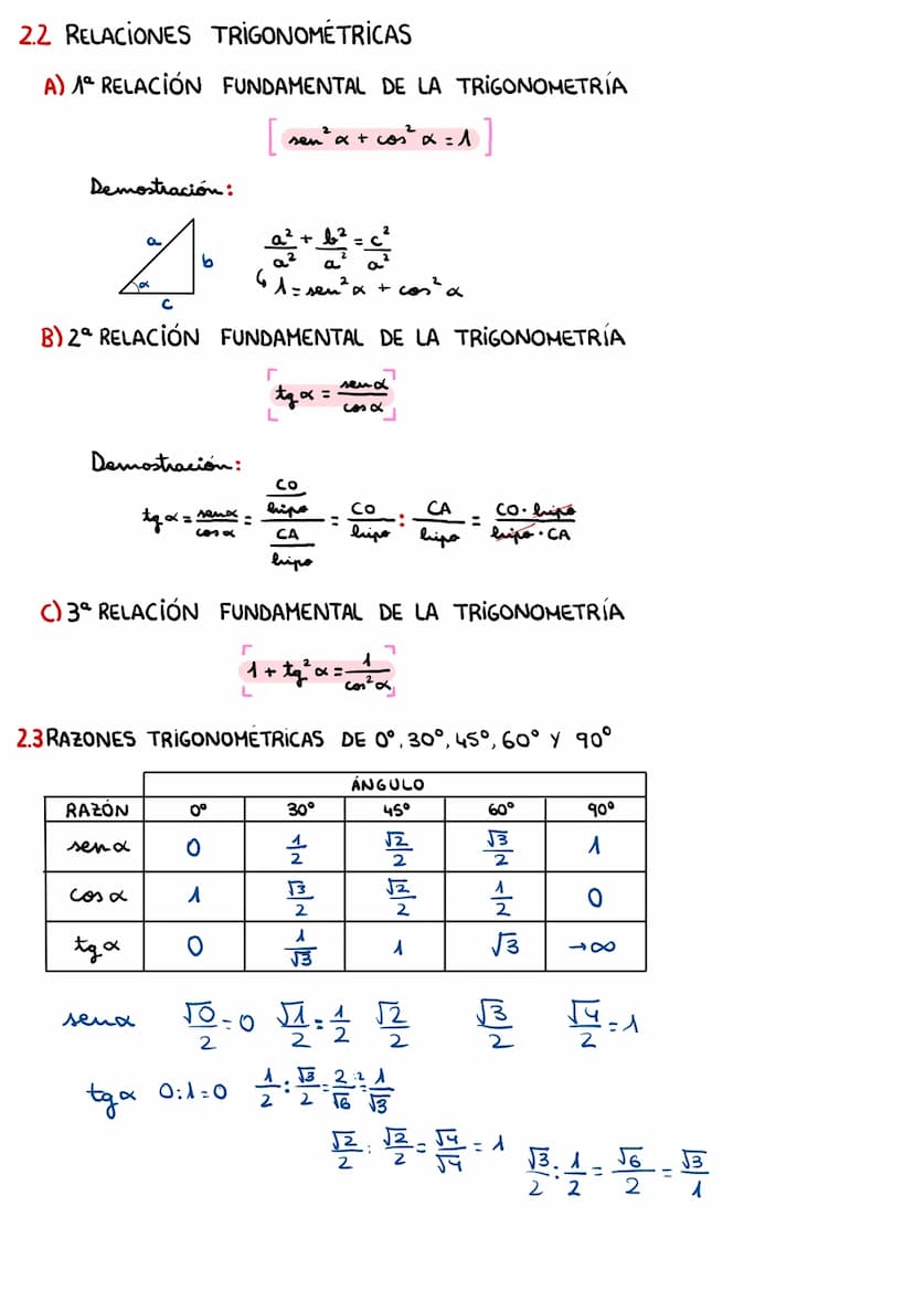 ACT ^^
El cos de un ángulo del primer cuadrante es 3/4, calcula el seno del ángulo.
- ³/4
sen (+)
cas (+)
+g (+)
tg = 122
Sen x = d?
Isen +
