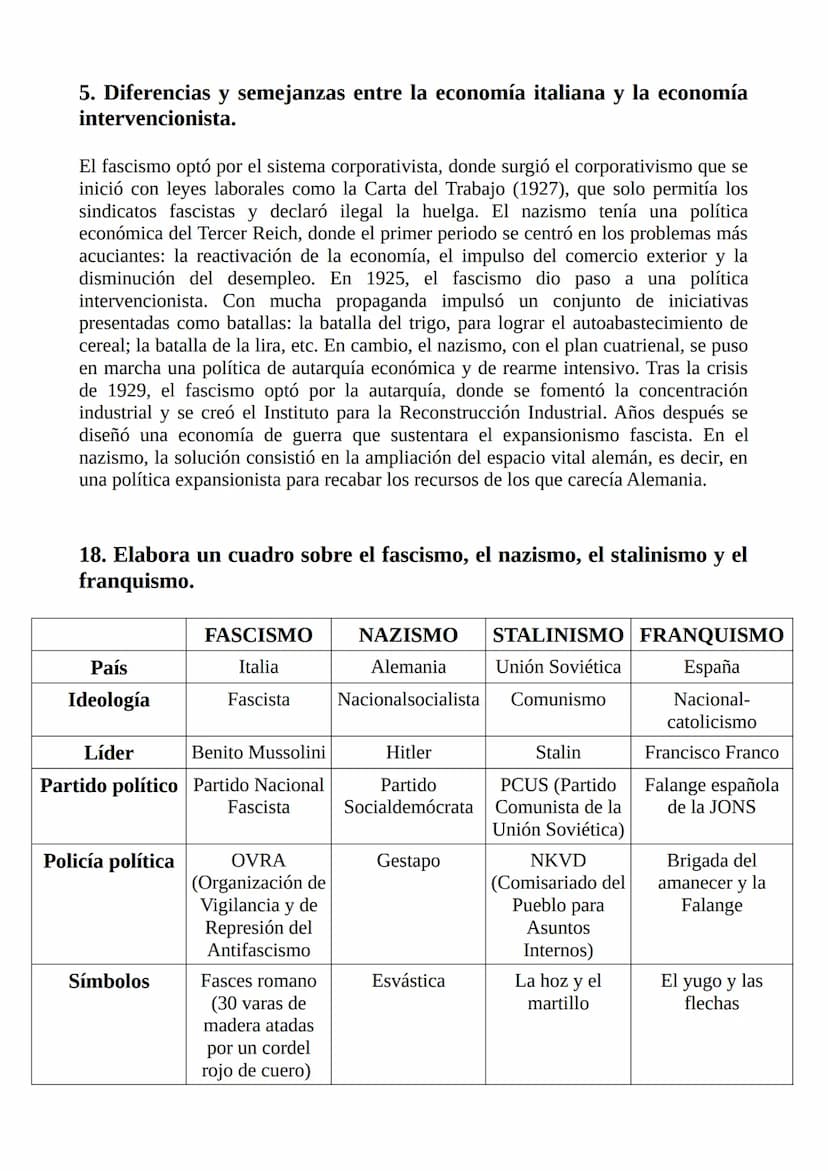 APUNTES EXAMEN HISTORIA
TEMA 10: EL ASCENSO DE LOS TOTALITARISMOS LOS FASCISMOS, EL NAZISMO Y
EL STALINISMO
1. Glosario:
Democracia: sistema
