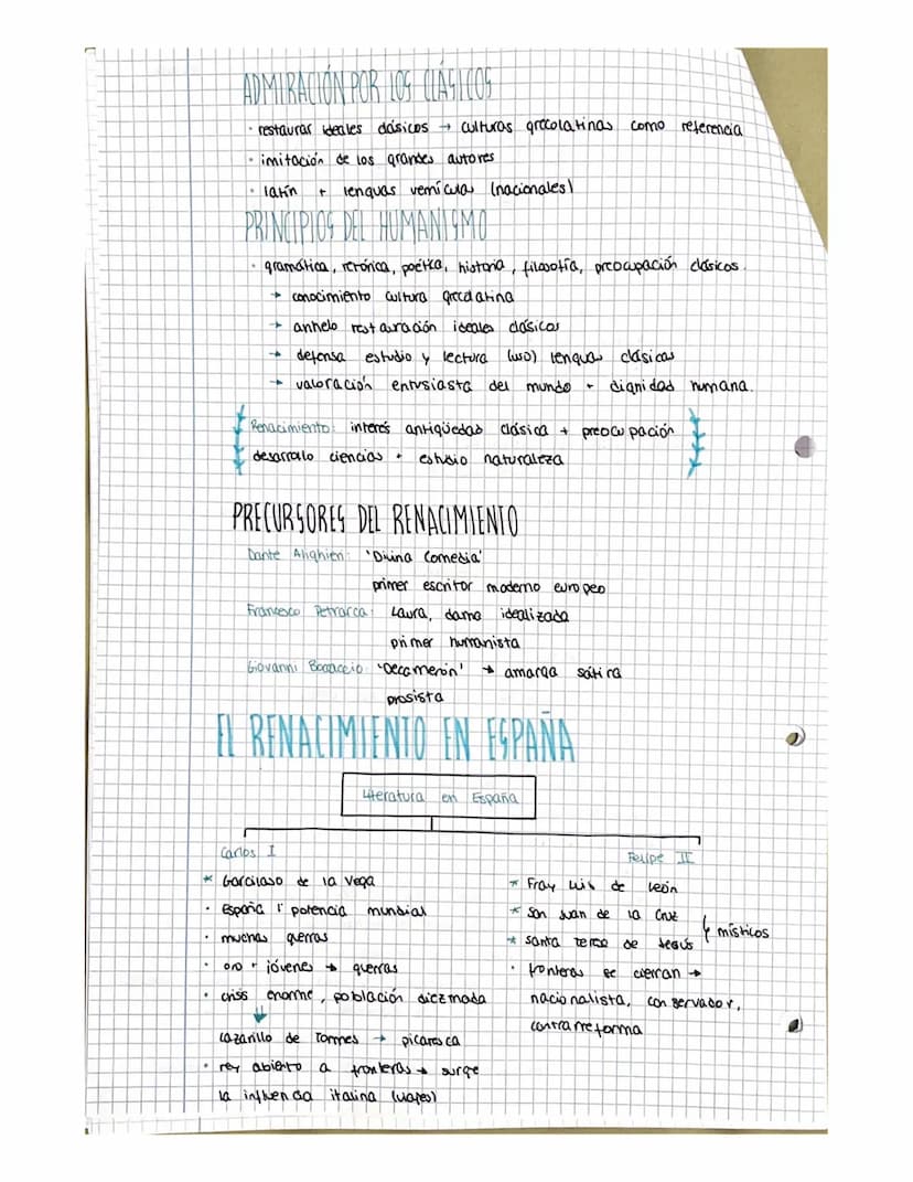 LITERATURA T-10
CMS
HITRINACIN
EL RENACIMIENTO
•Renacer a lo clásico imitar a Los dásicos
Halia 1/2 siglo XIV
Europa
→ siglo XVI
Siglo de or