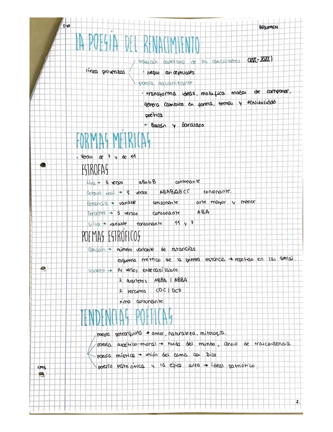 LITERATURA T-10
CMS
HITRINACIN
EL RENACIMIENTO
•Renacer a lo clásico imitar a Los dásicos
Halia 1/2 siglo XIV
Europa
→ siglo XVI
Siglo de or