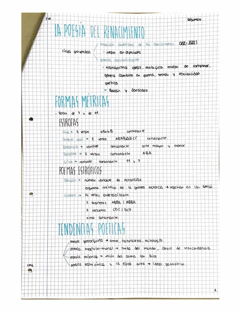 LITERATURA T-10
CMS
HITRINACIN
EL RENACIMIENTO
•Renacer a lo clásico imitar a Los dásicos
Halia 1/2 siglo XIV
Europa
→ siglo XVI
Siglo de or