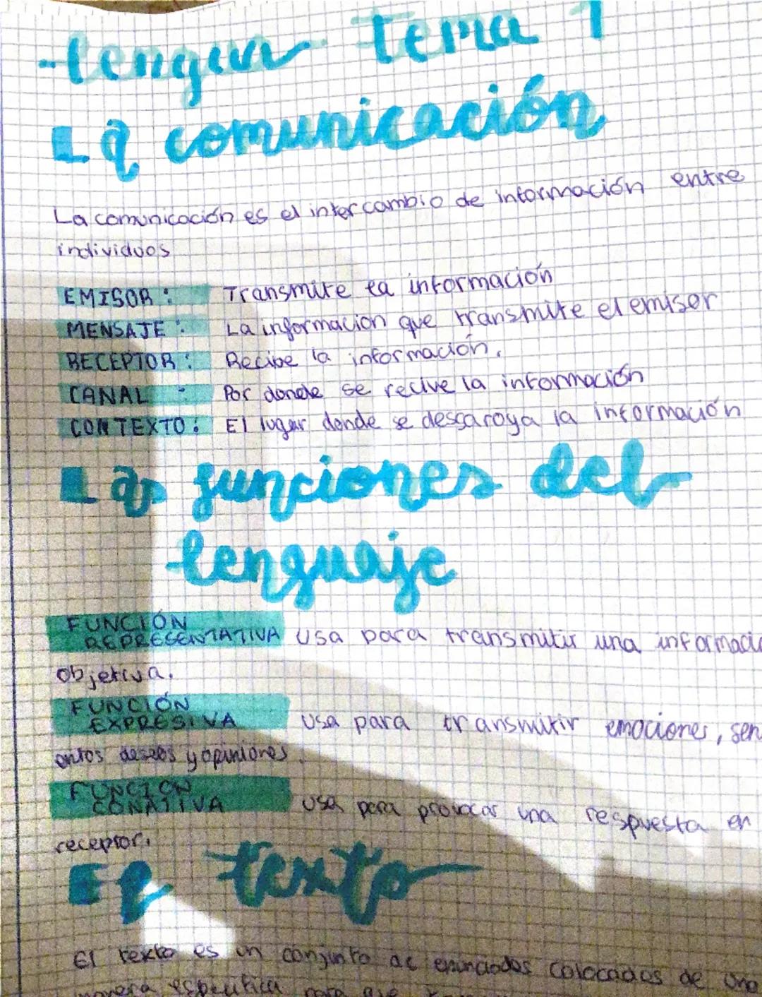 -lengua tema
La comunicación
La comunicación es el intercambio de información entre
individuos
EMISOR
MENSAJE
RECEPTOR
CANAL
CONTEXTO
Transm