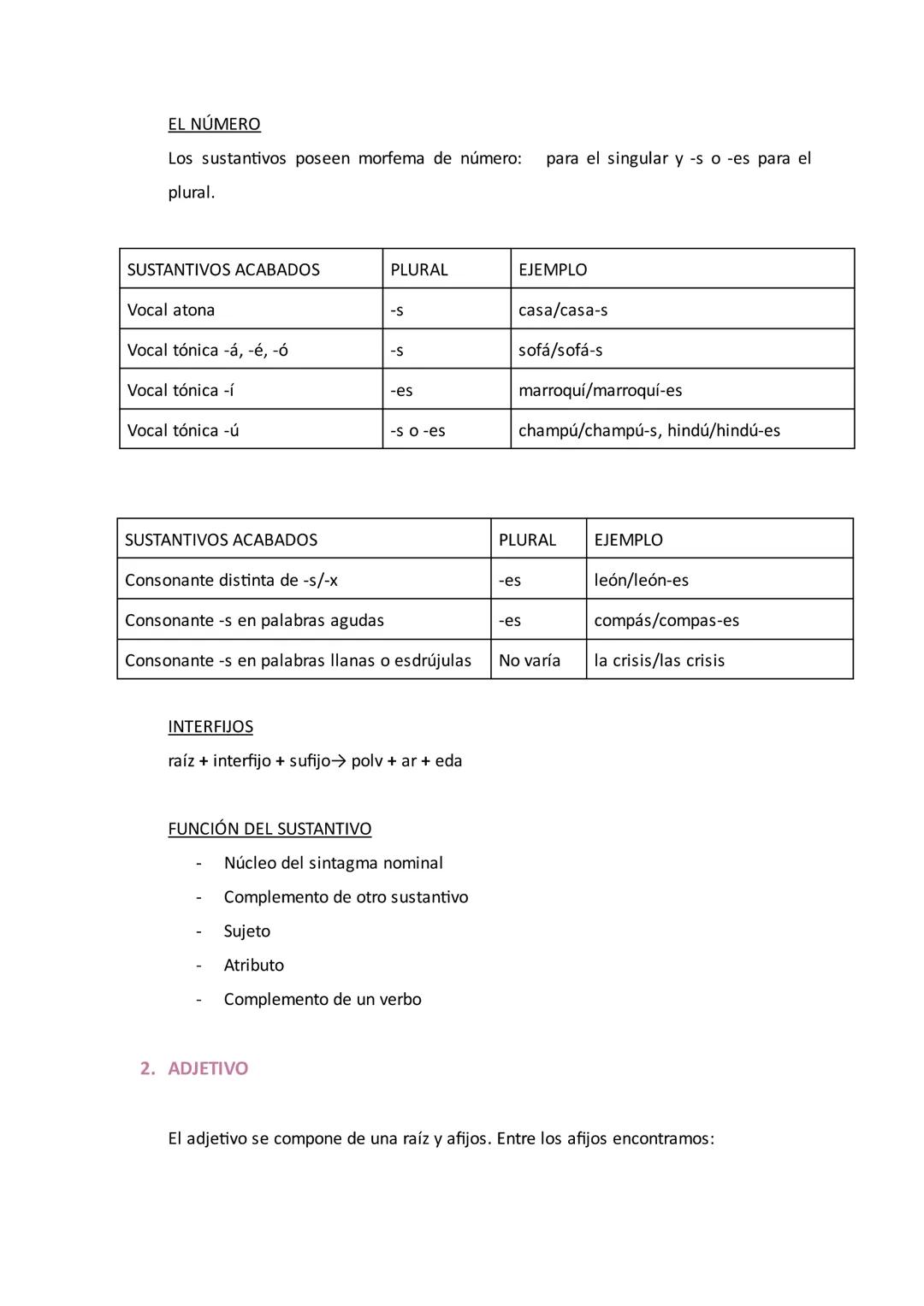 --- OCR Start ---
EXAMEN CASTELLANO T.4
1. EL SUSTANTIVO
1.1 Punto de vista morfológico
Tiene género y número y puede llevar afijos derivati