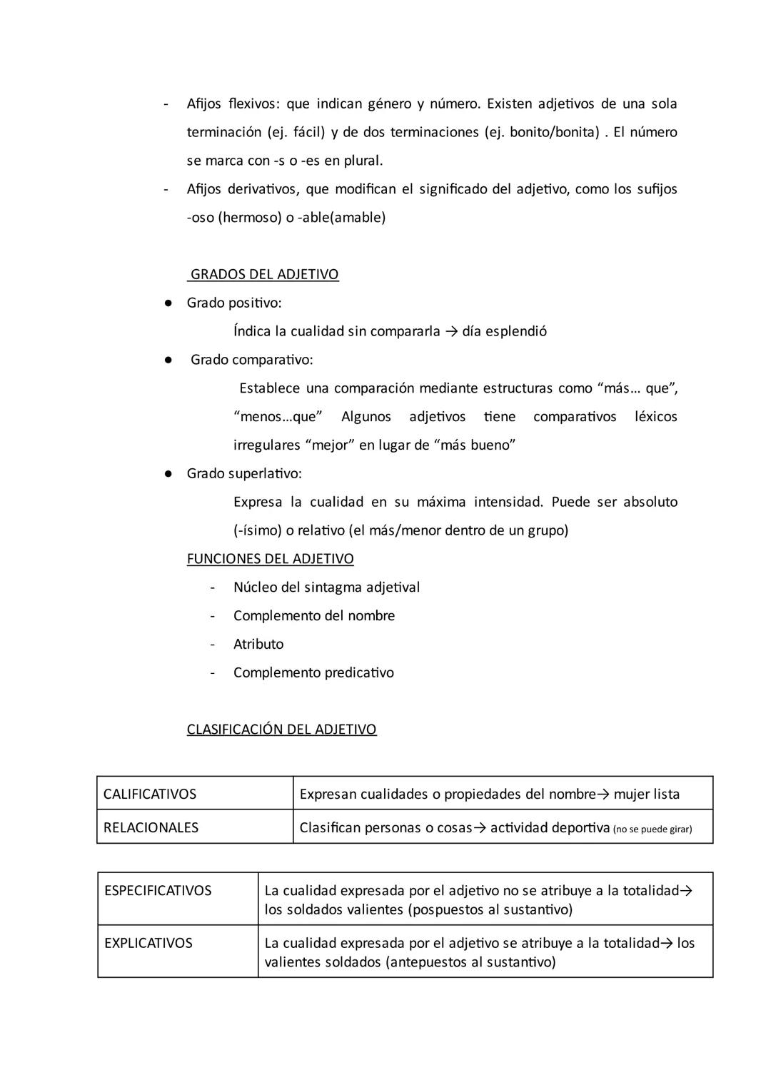 --- OCR Start ---
EXAMEN CASTELLANO T.4
1. EL SUSTANTIVO
1.1 Punto de vista morfológico
Tiene género y número y puede llevar afijos derivati