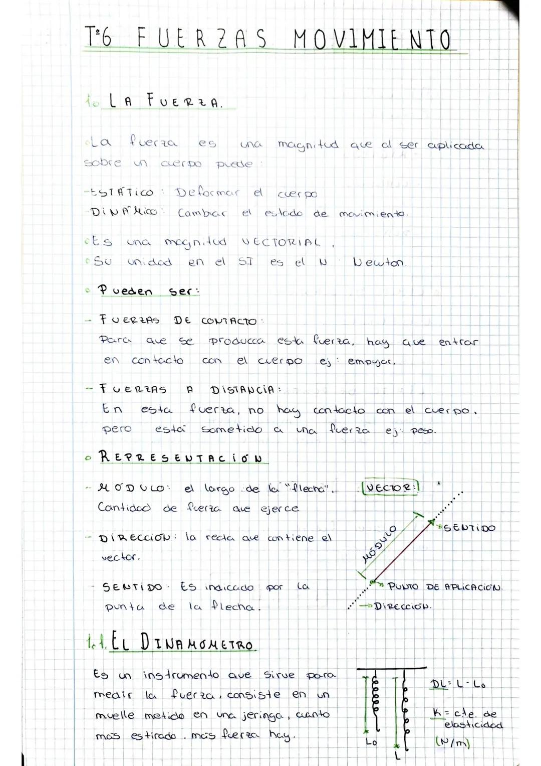 # T6 FUERZAS MOVIMIE ΝΤΟ

LA FUERZA.

La fuerza es una magnitud que al ser aplicada
sobre un cuerdo puede:

-ESTATICO: Deformar el cuerpo

D