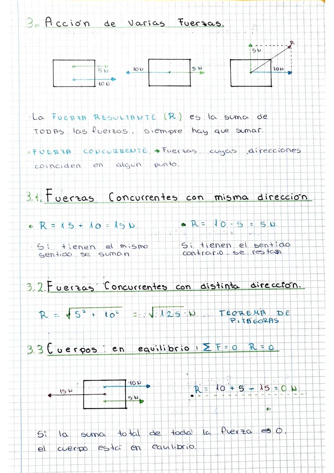 # T6 FUERZAS MOVIMIE ΝΤΟ

LA FUERZA.

La fuerza es una magnitud que al ser aplicada
sobre un cuerdo puede:

-ESTATICO: Deformar el cuerpo

D
