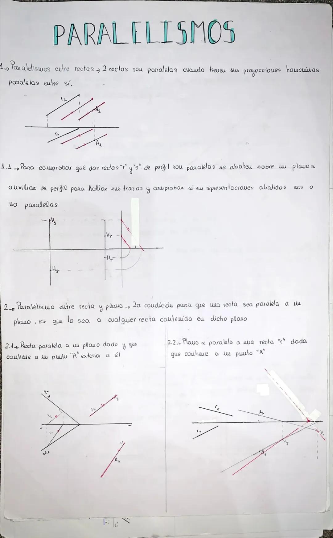DIBUJO TÉCNICO PARALELISMOS