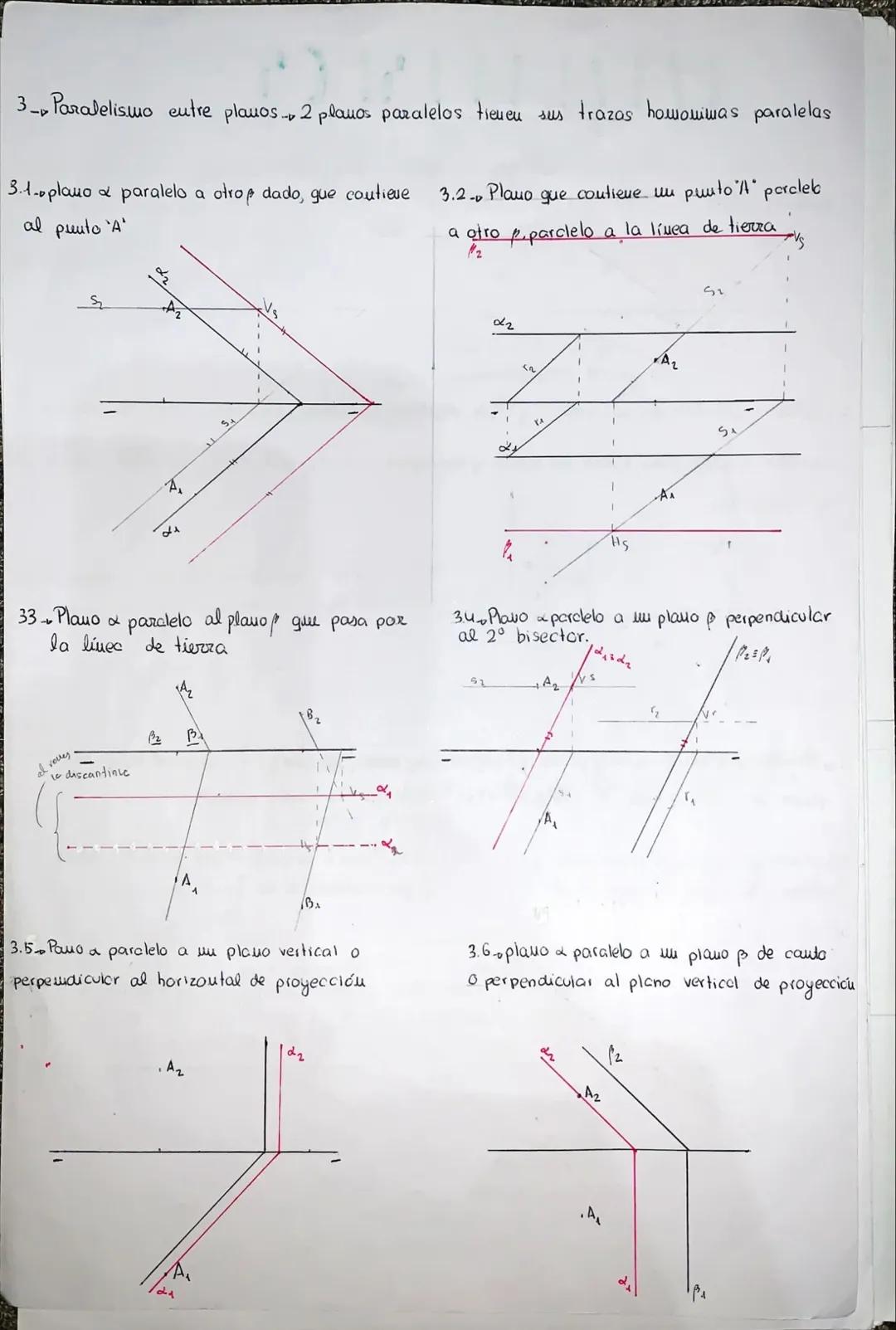 # PARALELISMOS

1 Paralelismos eutre rectas 2 rectas sou paralelas cuando tienen sus proyecciones homoiwas
paralelas entre sí.





1.1-Para