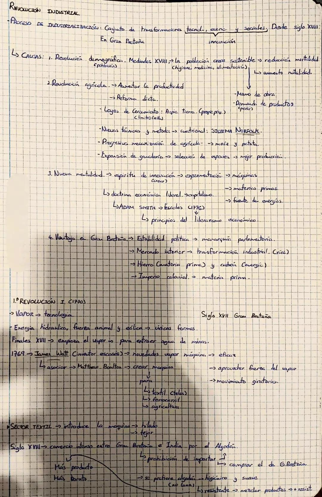 # REVOLUCIÓN INDUSTRIAL

•PRCCESO DE INDUSTRIALIZACIÓN: Cajunto de trasformaciona tecniche, exeno y sociales. Desde siglo XVII

En Gran Bact