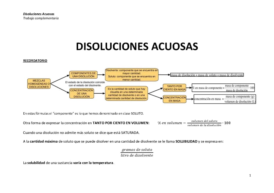 Disoluciones Acuosas