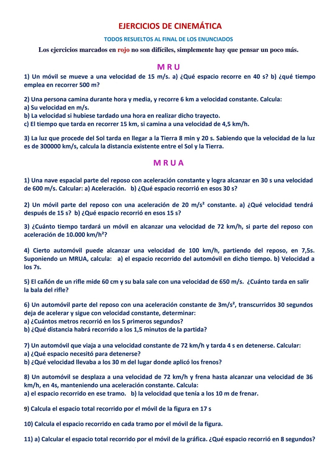 EJERCICIOS DE CINEMÁTICA
TODOS RESUELTOS AL FINAL DE LOS ENUNCIADOS
Los ejercicios marcados en rojo no son difíciles, simplemente hay que pe