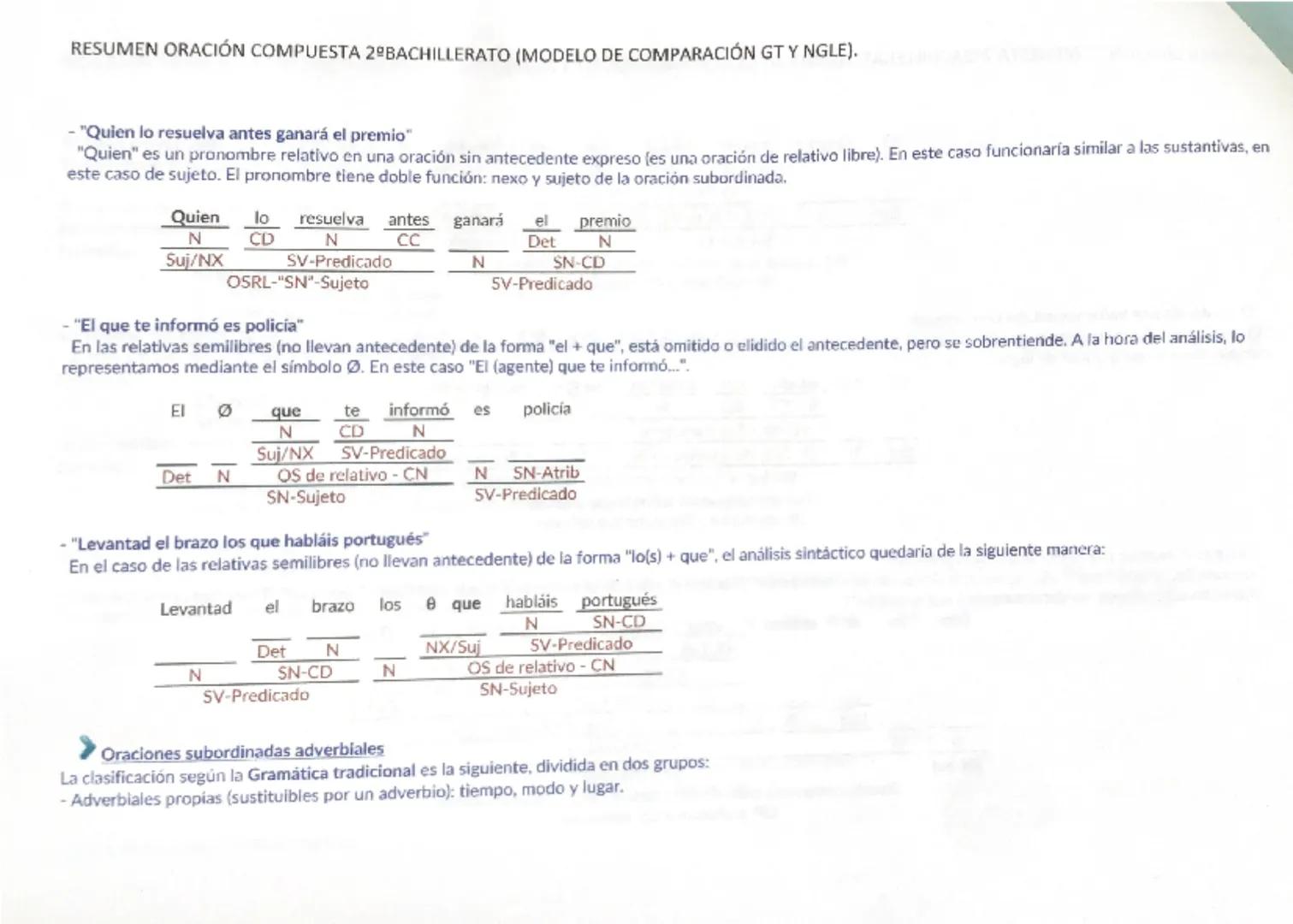RESUMEN ORACIÓN COMPUESTA 2 BACHILLERATO (MODELO DE COMPARACIÓN GT Y NGLE).
Una oración es compuesta (o compleja) cuando tiene más de dos ve