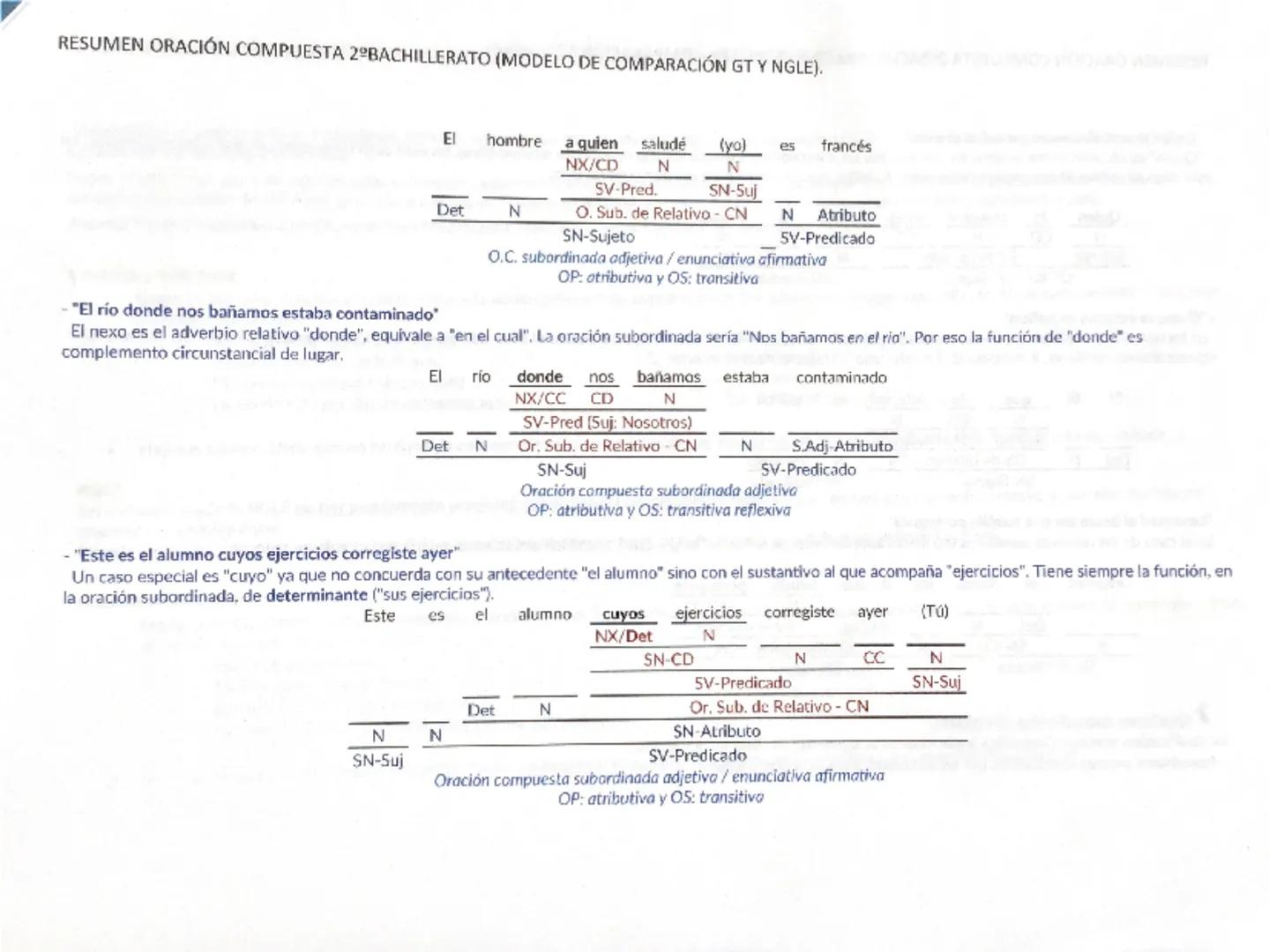 RESUMEN ORACIÓN COMPUESTA 2 BACHILLERATO (MODELO DE COMPARACIÓN GT Y NGLE).
Una oración es compuesta (o compleja) cuando tiene más de dos ve