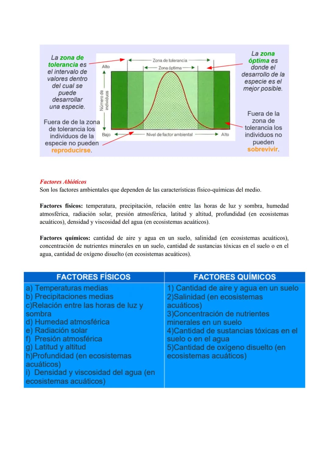 ESTRUCTURA Y DINÁMICA DE LOS ECOSISTEMAS
Conceptos Generales
Ecosistema: conjunto de seres vivos que habitan en un lugar, las característica