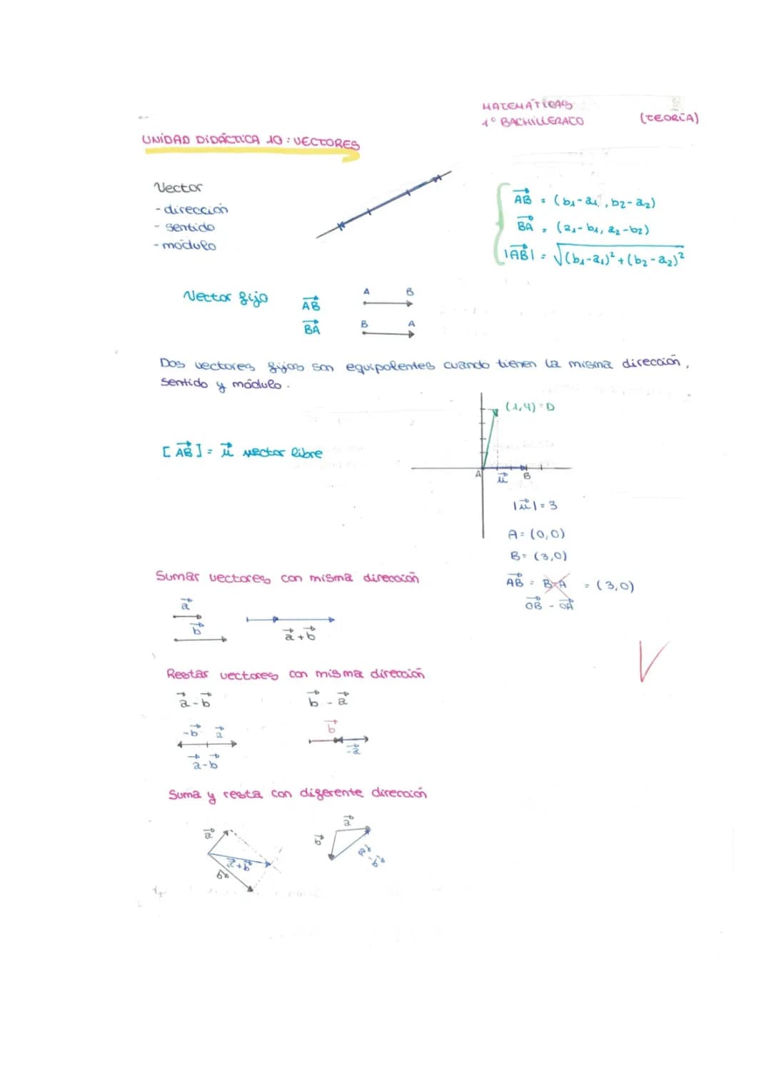 Vectores y elementos del plano