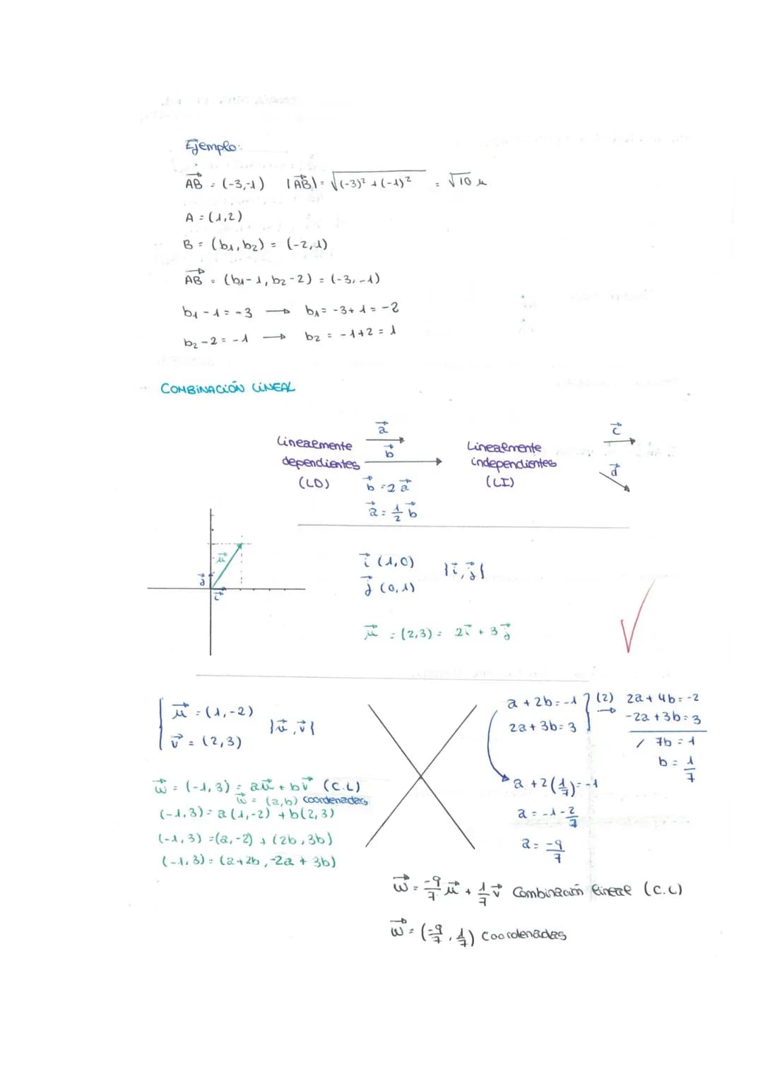 UNIDAD DIDÁCTICA 10: VECTORES
Vector
- dirección
- sentido
-modulo
Vector fijo
[AB]= π vector libre
a
Sumar vectores con misma direccion
a+b