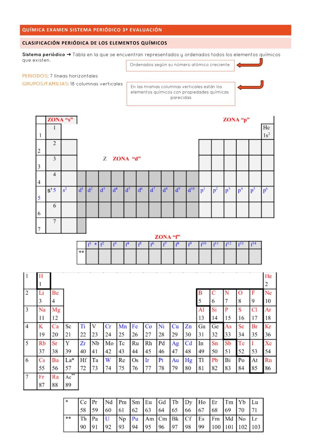 QUÍMICA EXAMEN SISTEMA PERIÓDICO 3ª EVALUACIÓN
CLASIFICACIÓN PERIÓDICA DE LOS ELEMENTOS QUÍMICOS
Sistema periódico Tabla en la que se encuen