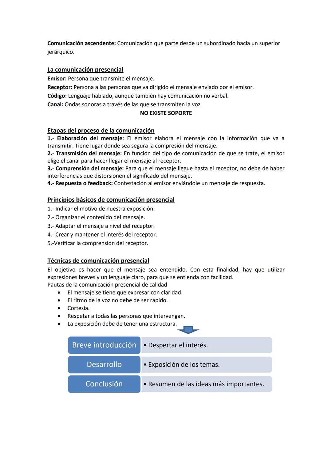 TEMA 2: LA COMUNICACIÓN PRESENCIAL EN LA
EMPRESA
Elementos del proceso de la comunicación
Para que la comunicación se realice de manera efic