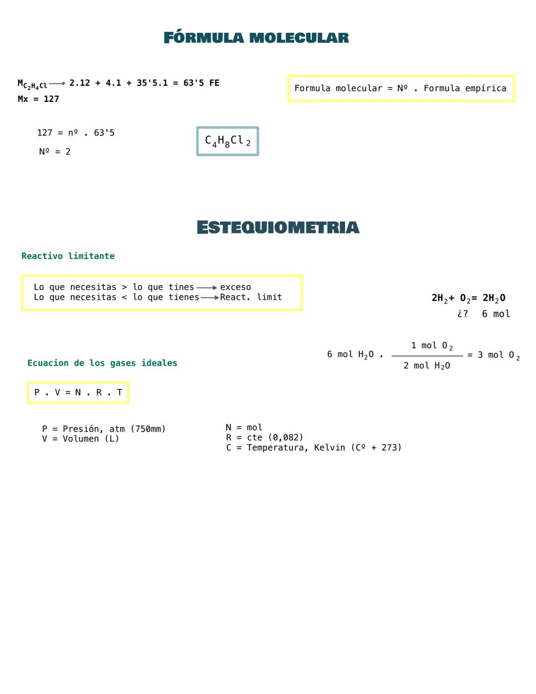 Calculo de concentraciones
Masa en volumen =
Molaridad =
átomos
Nº atomos
Moles de soluto (mol)
Volumen disolucion (L)
moleculas
Masa soluto